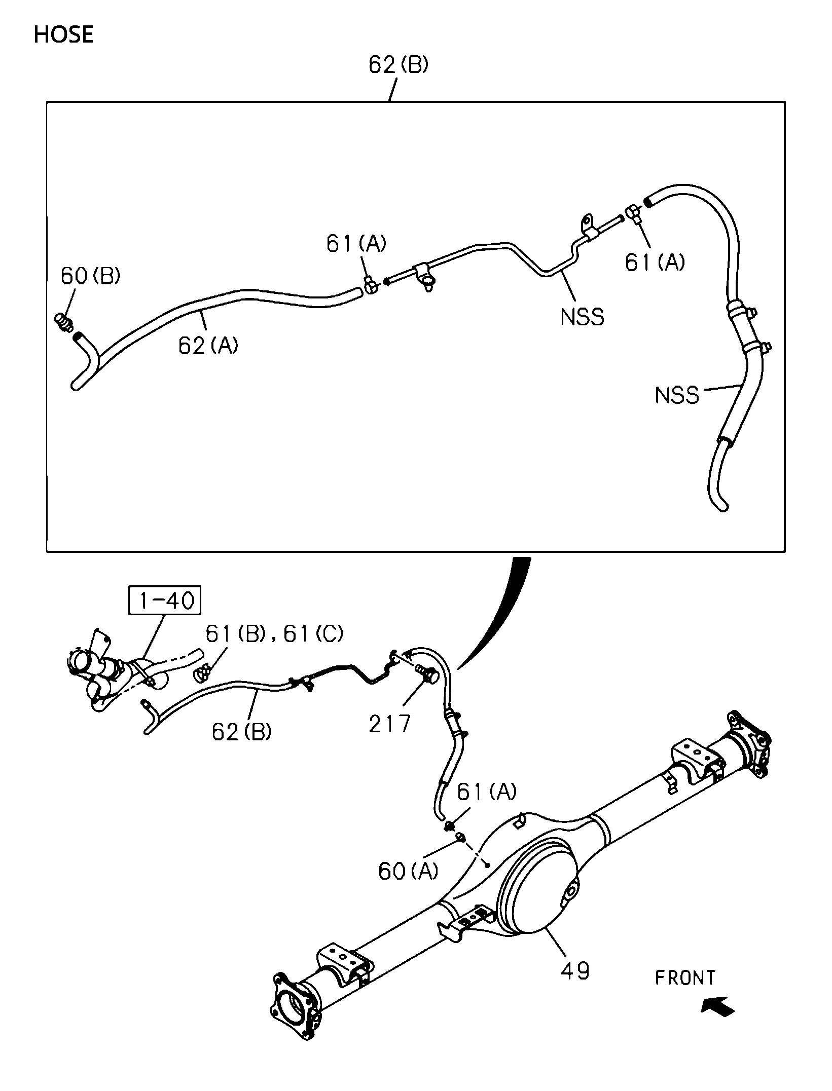 Partial Engine